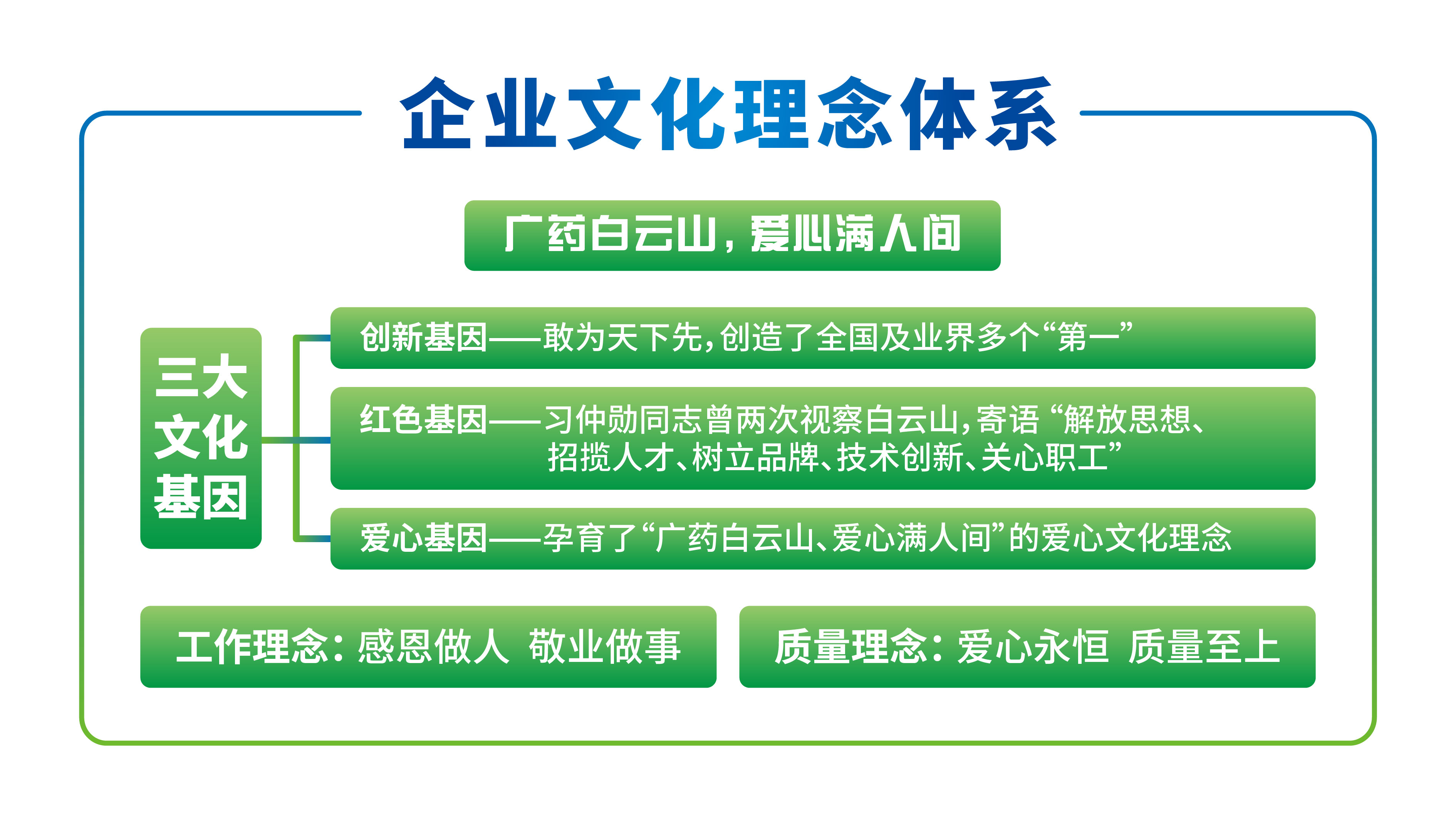 AG贵宾会·(中国游)集团首页