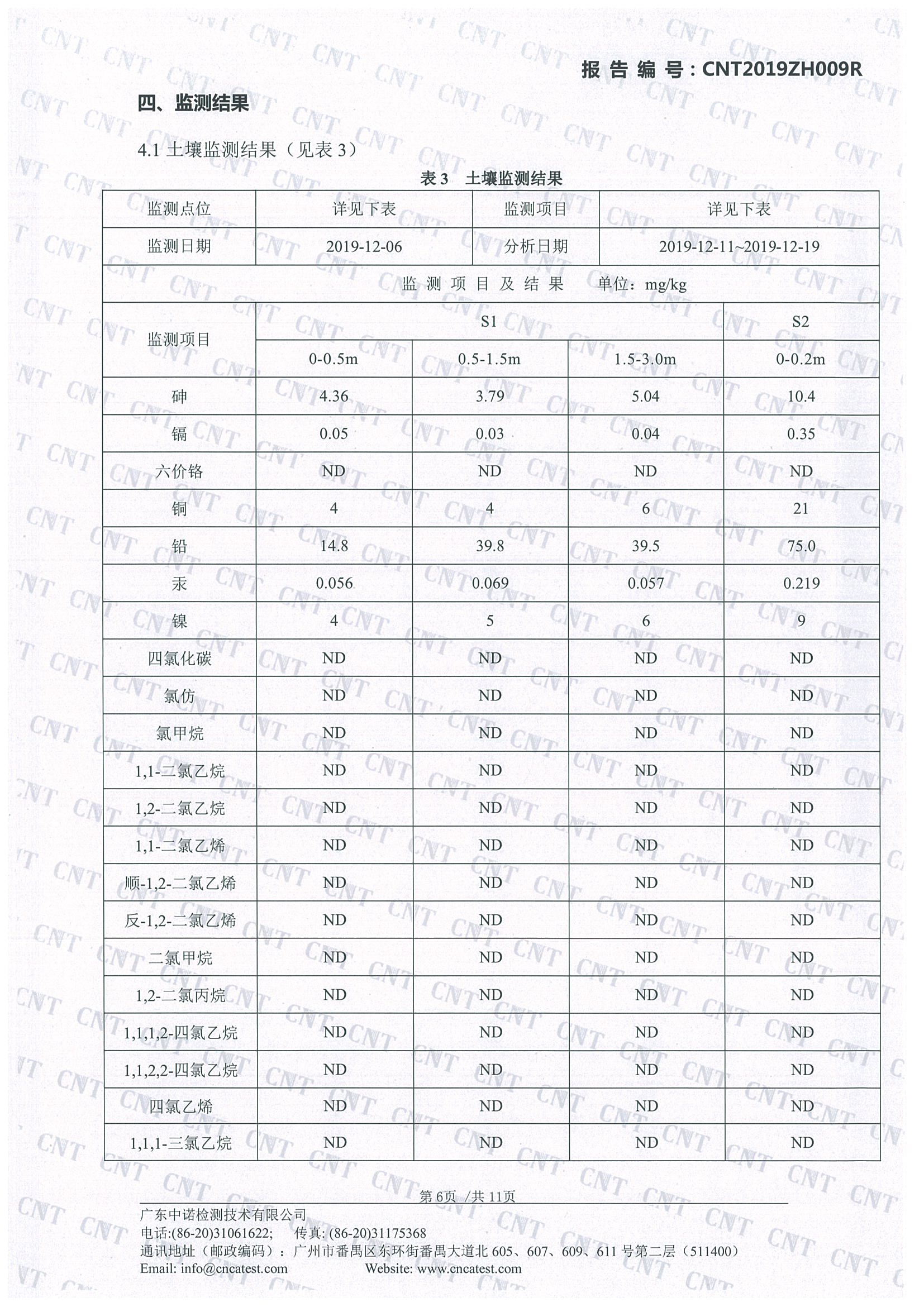 AG贵宾会·(中国游)集团首页