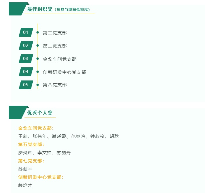 AG贵宾会·(中国游)集团首页