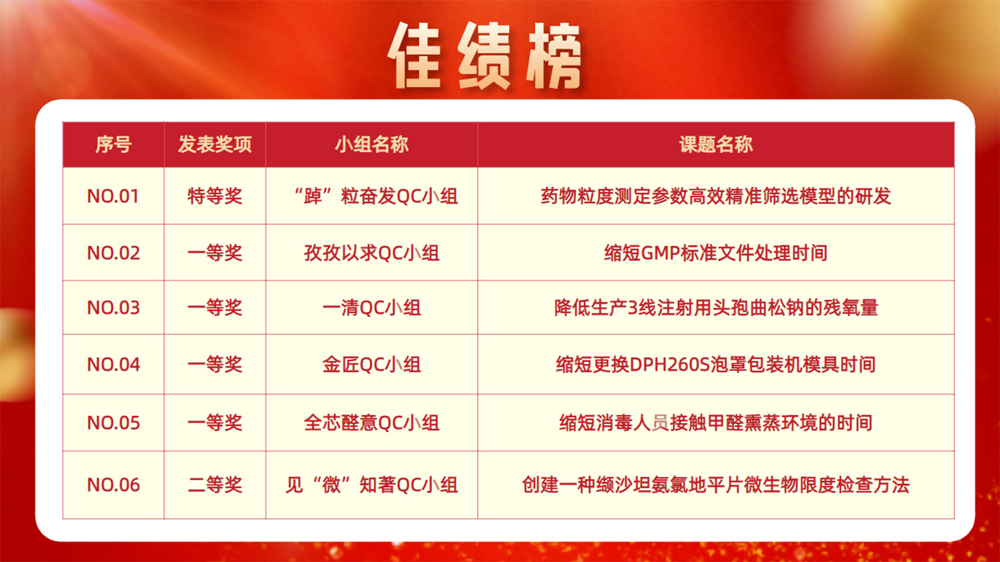 AG贵宾会·(中国游)集团首页